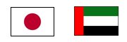 日本・UAE国旗 日本・UAE国旗
