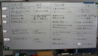 プランニング プランニング