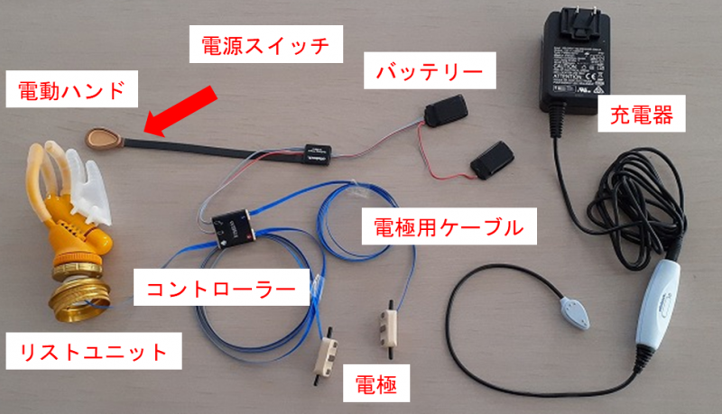 図2 オットーボック社の小児筋電義手の部品の写真