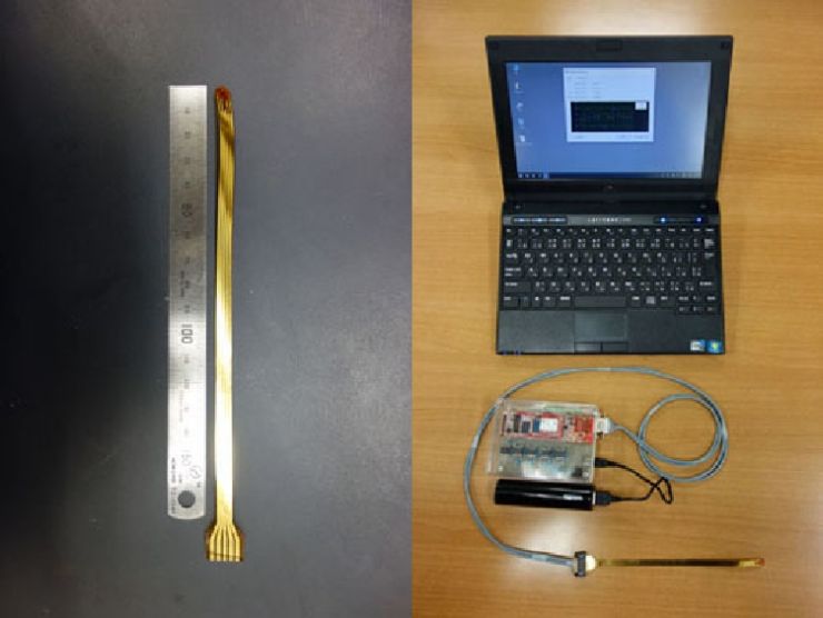Photographs of shear force sensor and measurement system