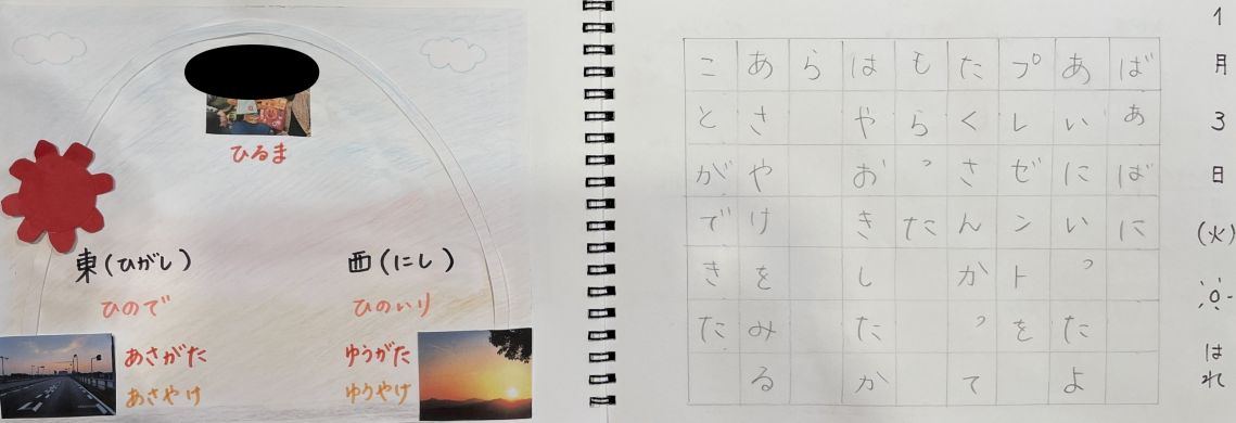 言語指導で使用した絵日記の写真