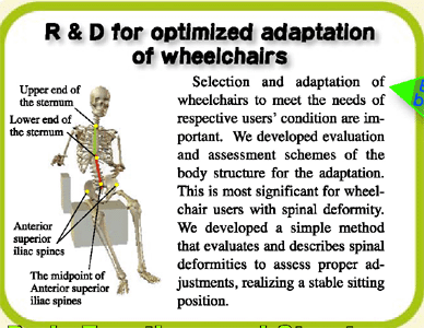 R&D for optimized adaptation of wheelchair
