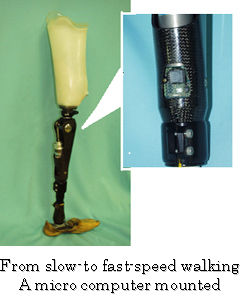 From slow-to fast-speed walking A micri computer mounted