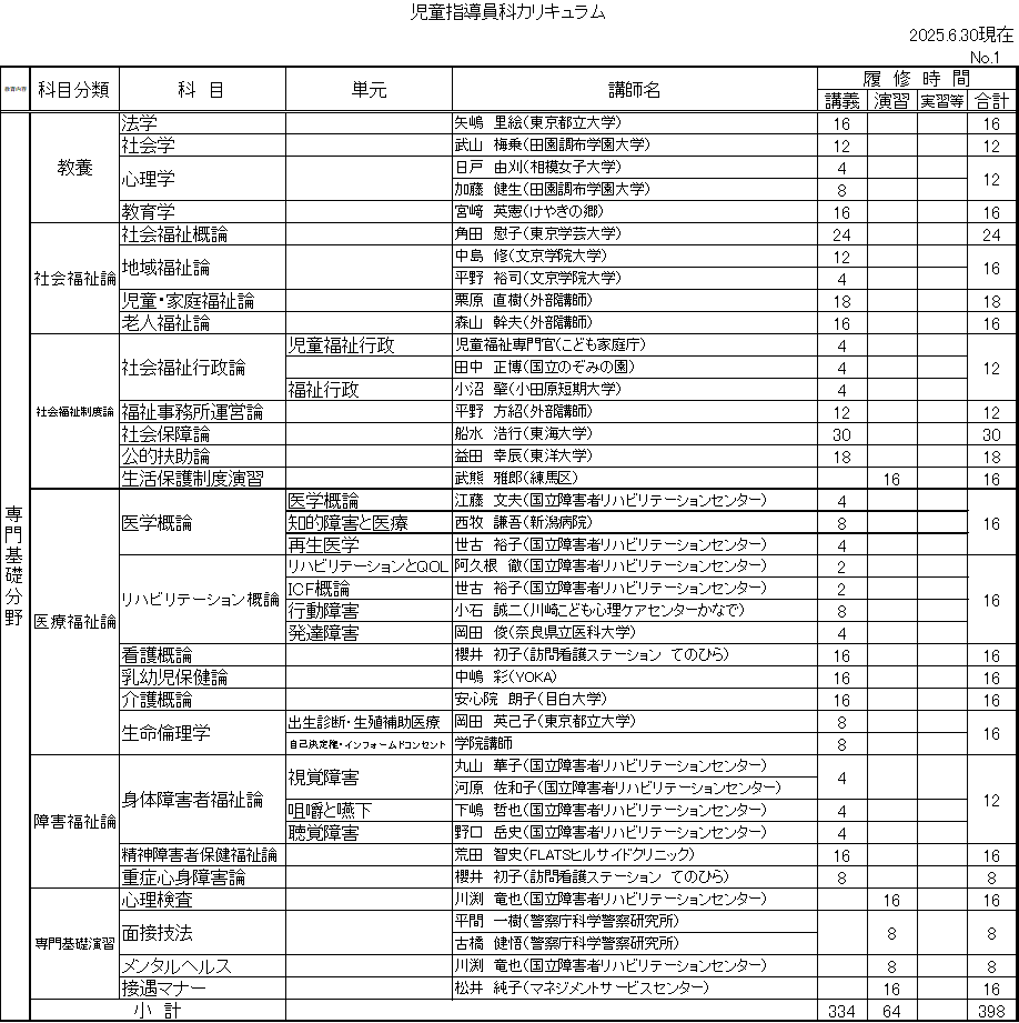 CI カリキュラム(1).png