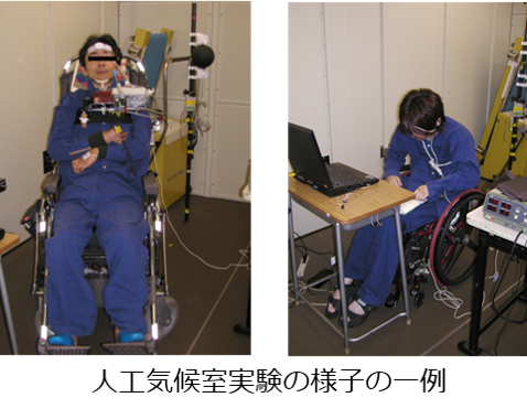 研究協力者が温度や湿度を管理された人工気候室で実験に参加する様子
