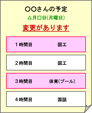 予定の変更を別の紙に新しく提示する場合の図