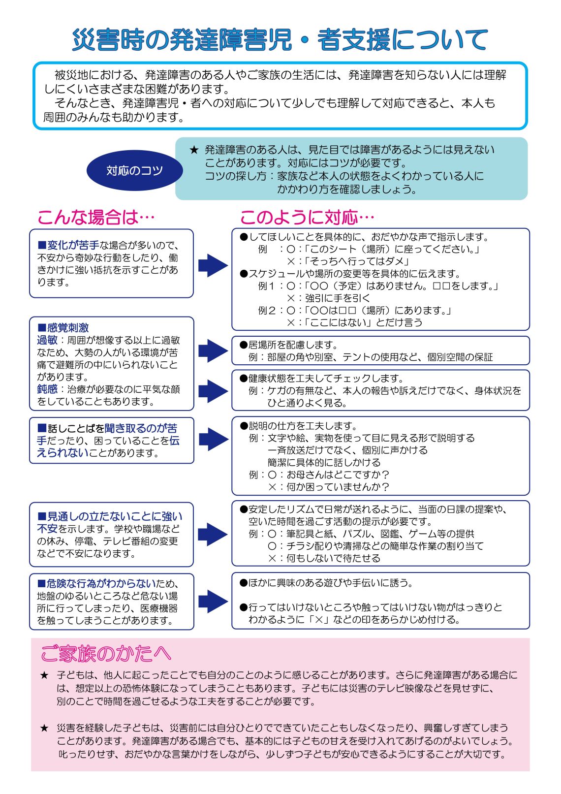 被災地で、発達障害児者に対応されるみなさんへリーフレット版の掲載ページへのバナー画像