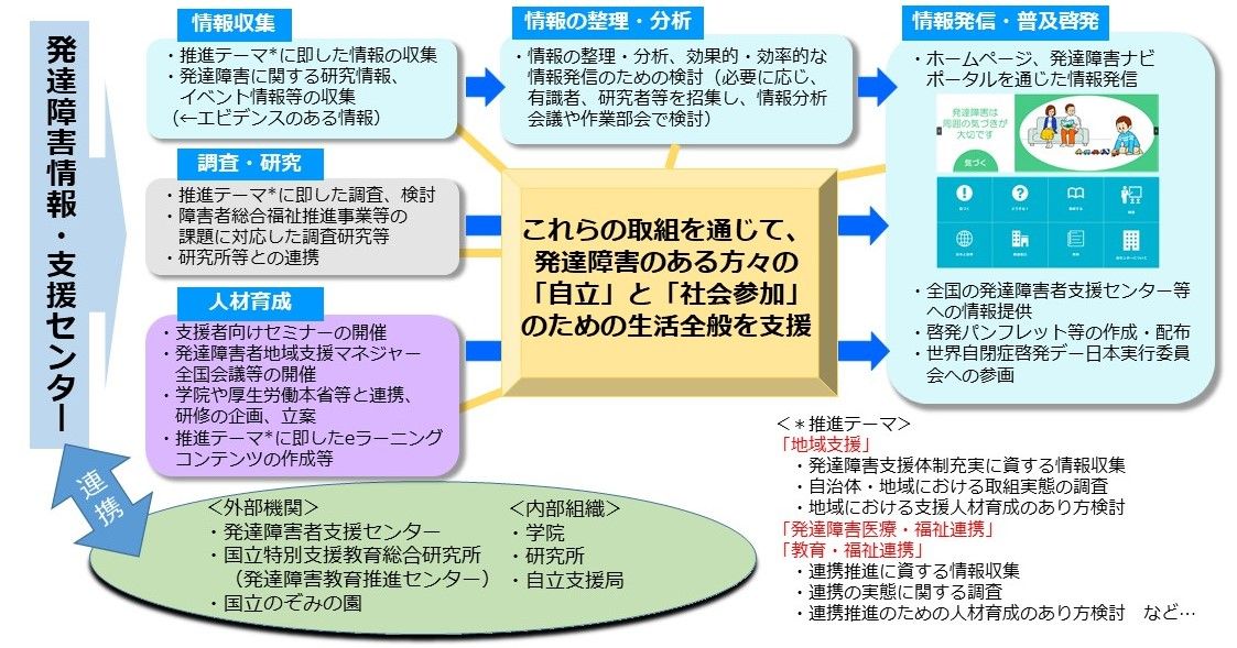 202504_業務について.jpg