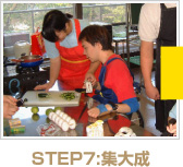 STEP7