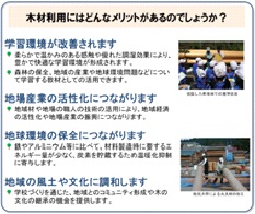 図1:文部科学省「全国に広がる木の学校〜木材利用の事例集」より