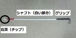 写真4:白杖の構造をしめす写真