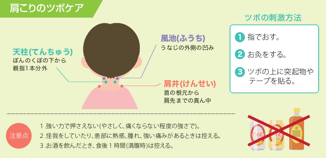 肩こりのツボケア