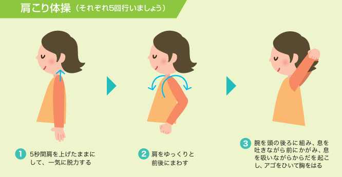 肩こり体操