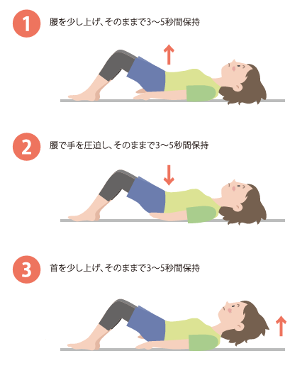 腰痛体操