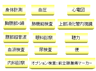 j[̐}@g̑@@Sd}@X@x@\@㕔Ǔ@g@Ȑf@@́@t@A@ց@Ȑf@@IvVFOBᇃ}[J[̌