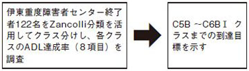 摜FZancolliނpANX{