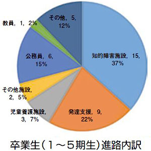 摜FOtƐiP`TjiH