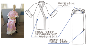 画像:二部式バスローブ(オリジナル)の解説