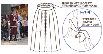 画像:キュロットスカート(オリジナル)・下肢装具ひざカバー(同左)の解説