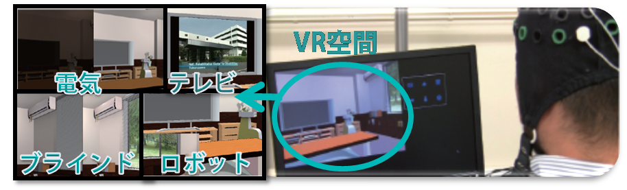 VR-BCIシステムの写真1