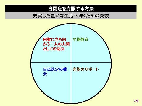 XCh@ǂ@