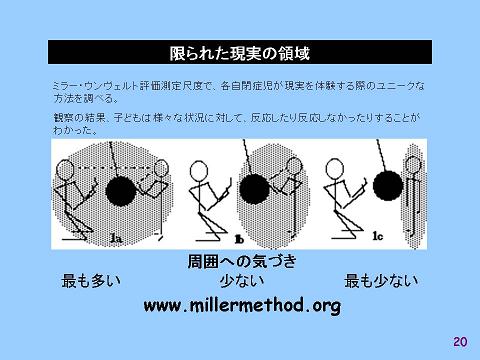 XCh@ꂽ̗̈