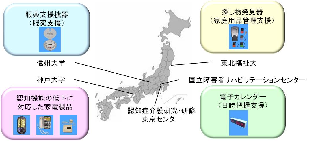 Ag@ցikwCFmǉ쌤ECZ^[CMBwC_ˑwj̐}ł