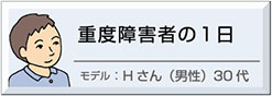 重度障害者、平日