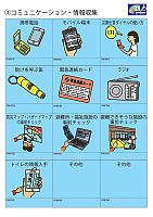 進行マニュアル