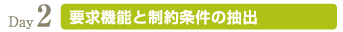 開発会議Day2