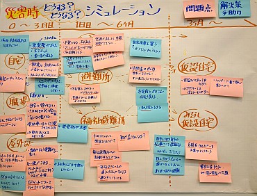 写真3