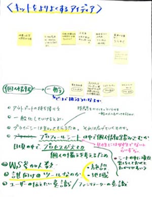 写真3