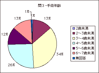 R-pN