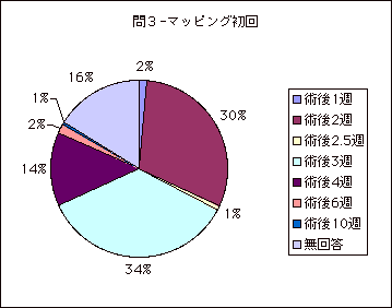 R-}bsO