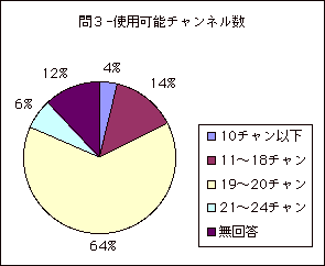 R-gp\`l