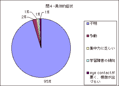 S-̓IǏ