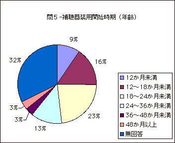 T-⒮푕pJniNj