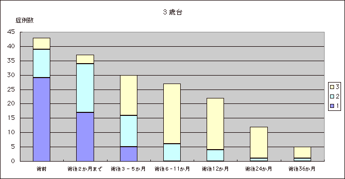 RΑ