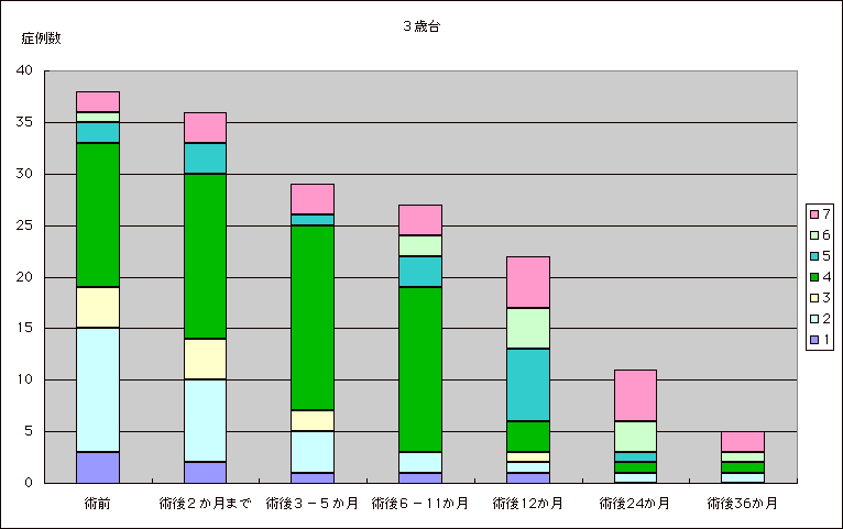 RΑ