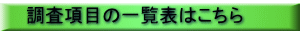 ڂ̈ꗗ\͂