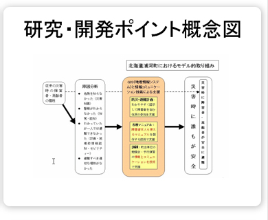 EJ|CgTO}
